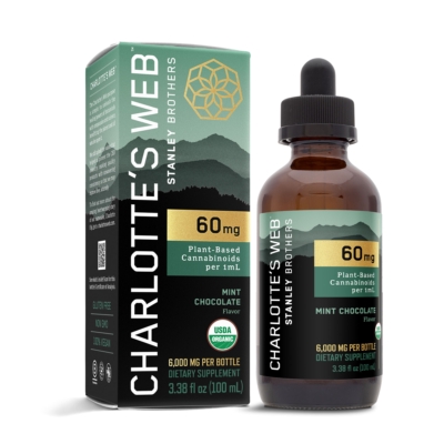 What are Wellness Peak CBD Gummies All about?