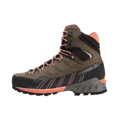 Expert reviews of Mammut Women